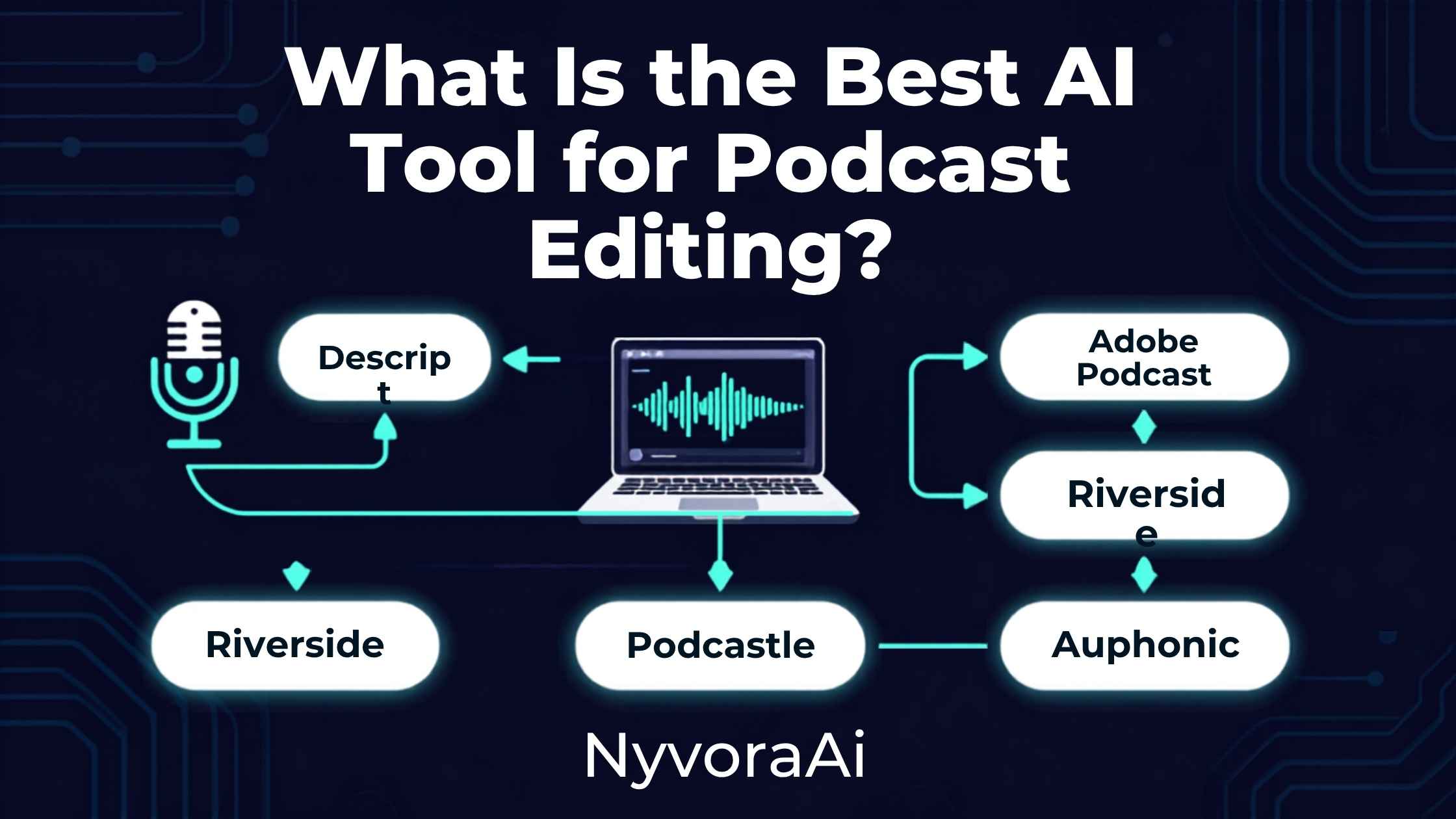 Can AI Be Biased and How to Spot It? 2026 Guide | NyvoraAI